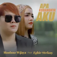 Maulana Wijaya